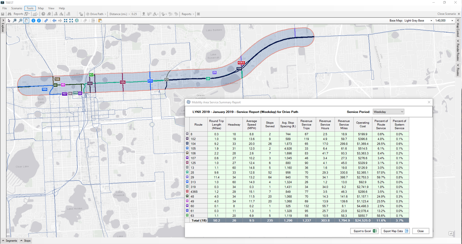 TBEST Services – ServiceEdge Solutions